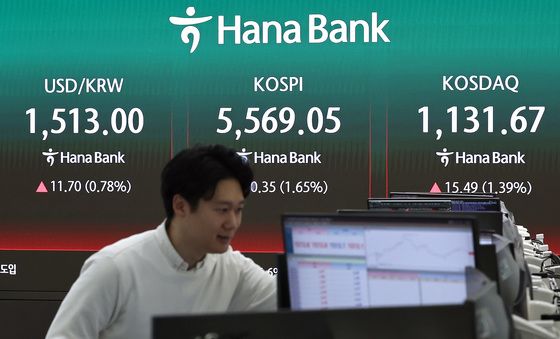 코스피·코스닥·원달러환율 상승 출발