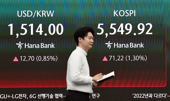 코스피·원달러환율 상승 출발