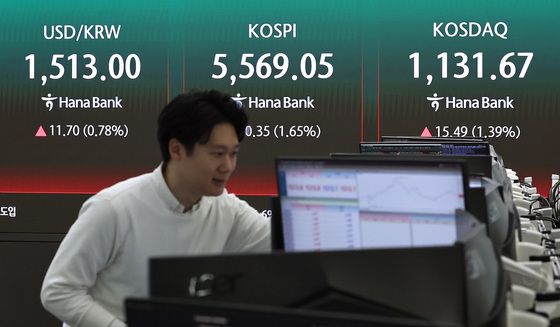'종전 기대감' 코스피·코스닥·원달러환율 상승 출발