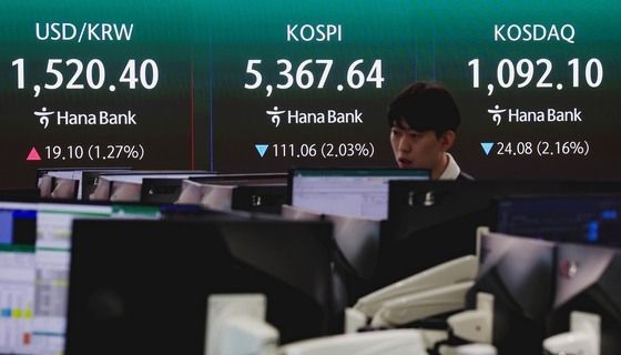 트럼프 연설에 코스피 급락