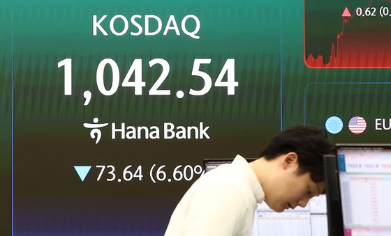 장중 급락하는 코스닥