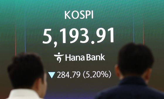 매도 사이드카 발동한 코스피