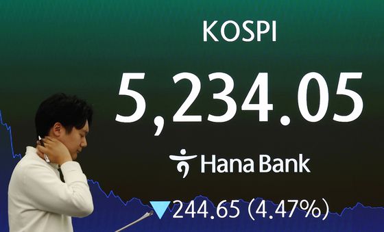 하루 만에 급락한 코스피