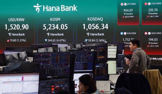 트럼프 한 마디에 달라진 국내 증시