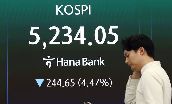 하루 만에 급락한 코스피