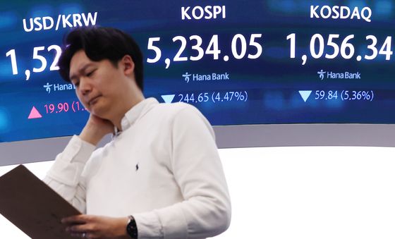 급락한 코스피·코스닥