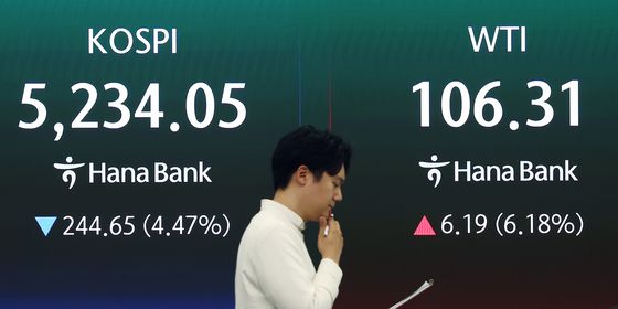 코스피 급락, 국제유가 상승