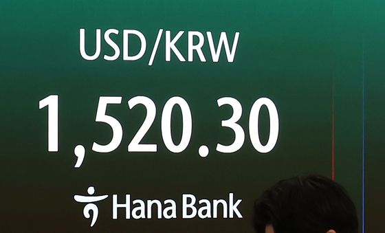 상승한 원·달러 환율