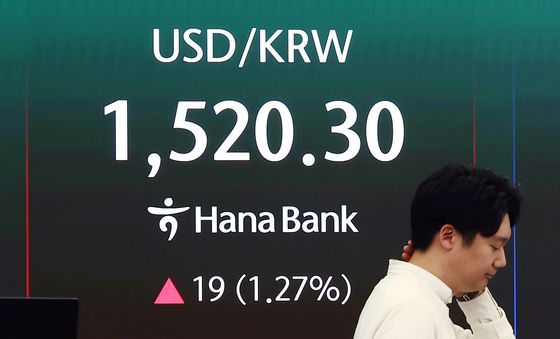 상승한 원·달러 환율