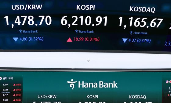 상승 출발하는 코스피