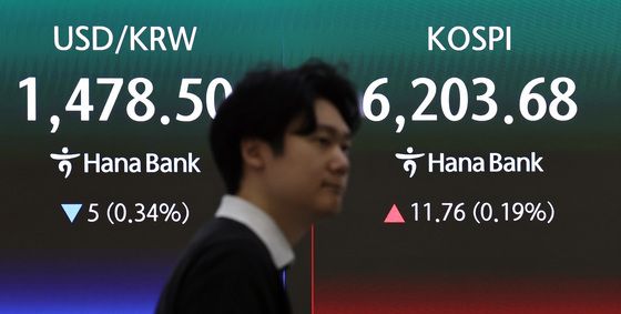 코스피 상승 출발, 원달러환율은 하락