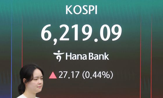 상승 마감한 코스피