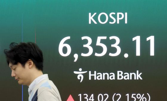 코스피, 장중 6350선 돌파