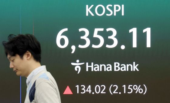 코스피, 장중 6350선 돌파