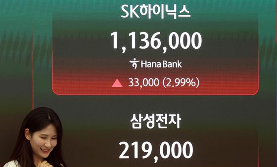 동반 상승한 삼성전자·SK하이닉스