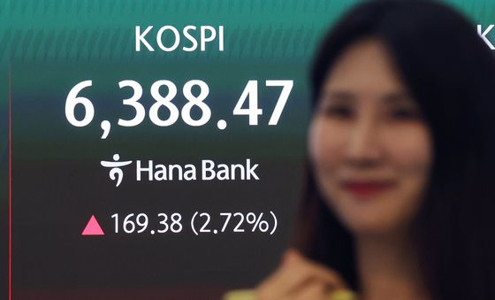 코스피 6380선 돌파… 2.7% 급등 마감해 '역대 최고가' 경신
