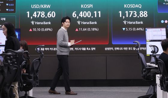 코스피, 개장 직후 6400선 돌파
