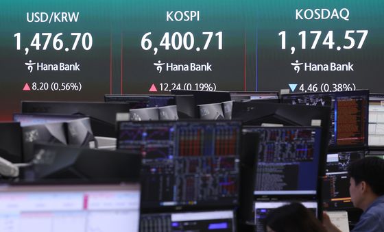 코스피, 장중 6400선 재돌파