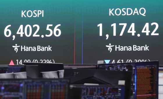 장중 6400선 터치한 코스피