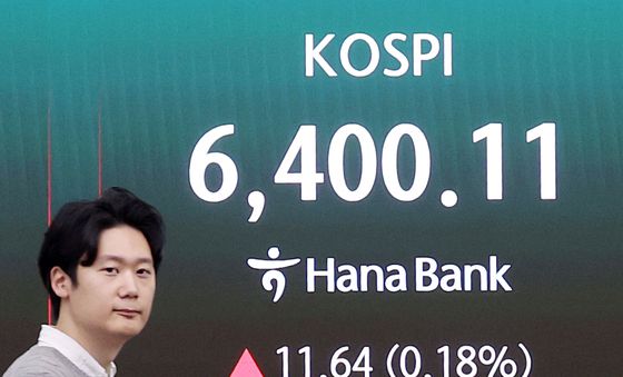 코스피, 6400선 돌파 후 혼조세