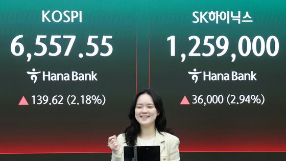 6600선 근접한 코스피