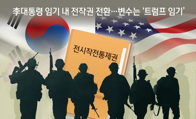 [오늘의 그래픽]  李대통령 임기 내 전작권 전환…변수는 '트럼프 임기'
