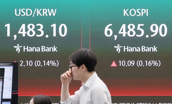 코스피, 숨고르기 출발