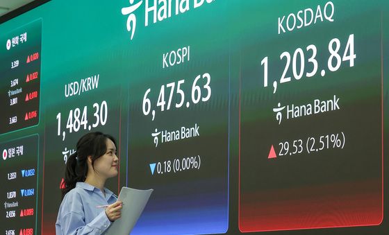 코스닥지수, 25년여만 1200선 돌파 마감