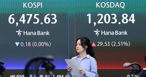 코스닥지수, 25년여만 1200선 돌파 마감