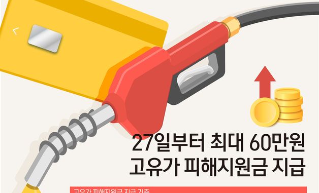 [오늘의 그래픽] 내일부터 최대 60만원 고유가 피해지원금 지급