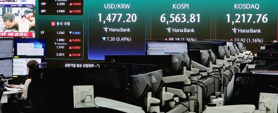 코스피, 장중 최고치 경신