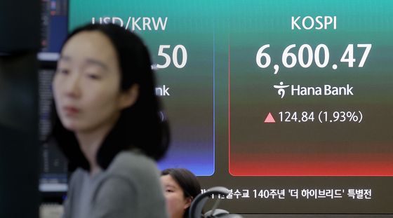 코스피 장중 6600선 돌파