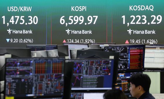 코스피, 사상 최고치 경신