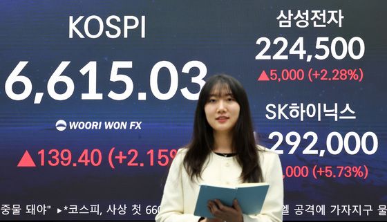 코스피 사상 최고치 경신