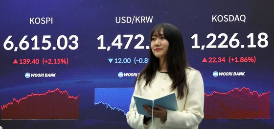 코스피 6600선 돌파, 코스닥도 상승 마감