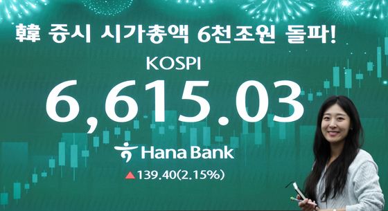 또다시 최고치 갈아치운 코스피