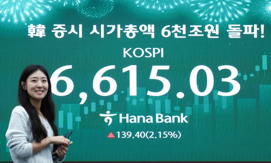 코스피 6600선 돌파하며 마감