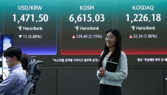 코스피·코스닥 오르고, 환율 떨어지고