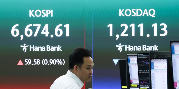 '파죽지세' 코스피