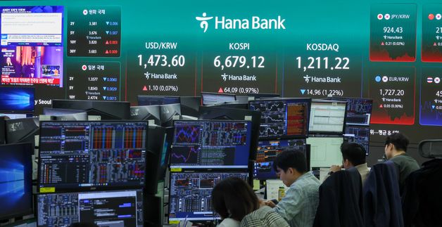 파죽지세 코스피