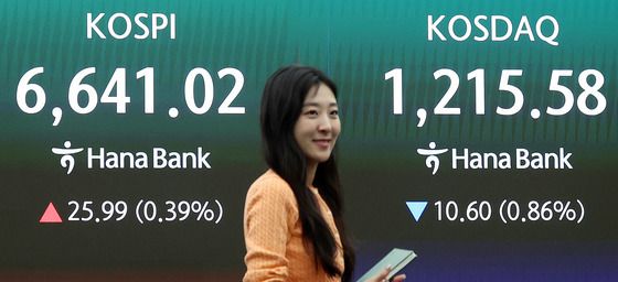 코스피 6641.02 마감…2거래일 연속 신고점 경신