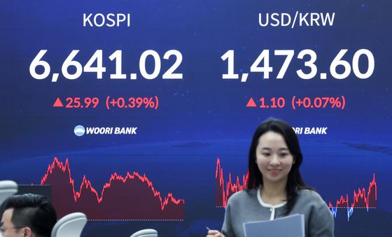 코스피 6641.02로 최고치 마감