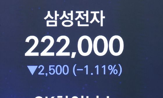 SK하이닉스 상승, 삼전 소폭 하락 마감