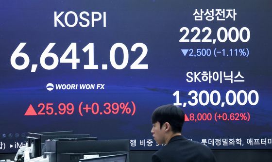 코스피 이틀 연속 최고치 행진