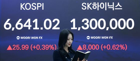 코스피·하이닉스 '고공행진'