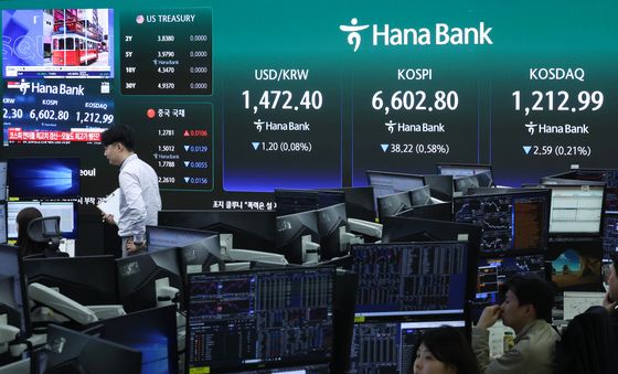 하락 출발한 코스피