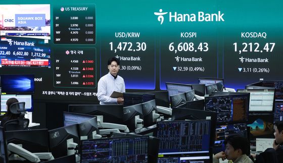 코스피 최고가 경신 기대감 속 하락 출발