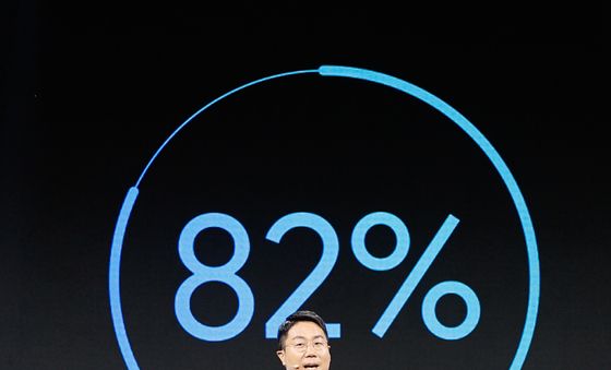 '한국인 82%, AI를 파트너로 인식'