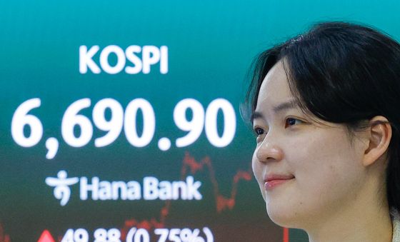 종가 6690.90, 코스피 사상 최고치