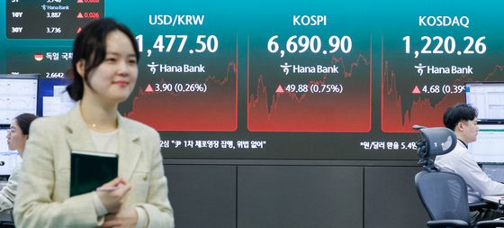 코스피 6690.90, 사흘 연속 종가 최고치